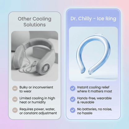 Dr.Chilly™ - Ice Ring - Dr.Chilly™